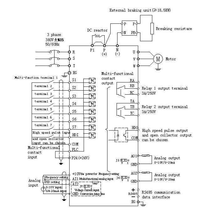 V/F Control Type VFD Inversor Frequency Inverter Power Inverters AC Drive Speed Controller