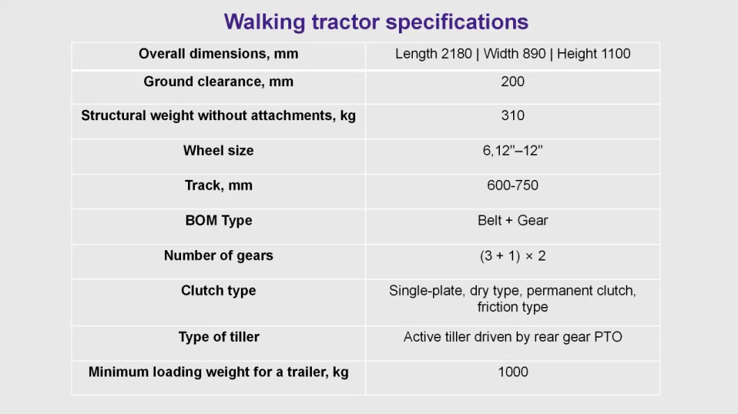 Walking Tractor Can Match Agricultural Machinery and Is Applicable to Animal Husbandry Fishery