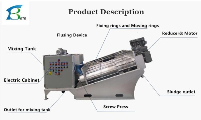 Volute Sludge Dewatering Machine for Agricultural / Fishery Community Wastewater Treatment Plants